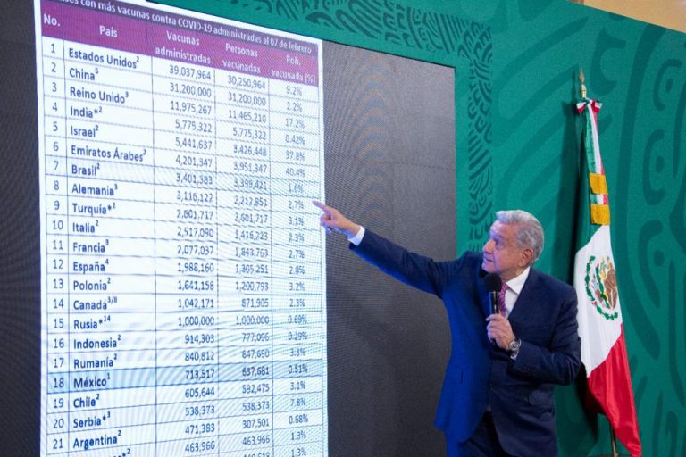Vuelve AMLO a las mañaneras de buen humor y con energía