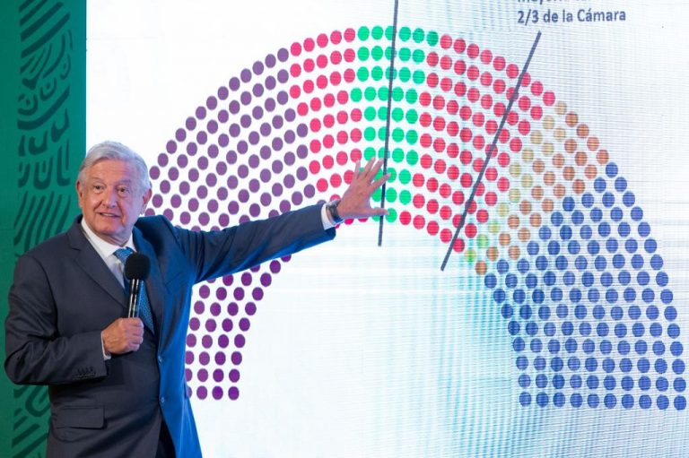 La nueva realidad de Sonora y México