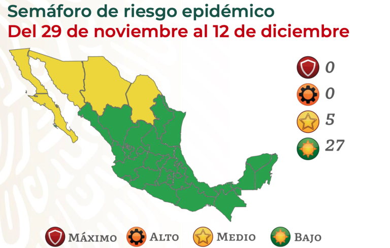 pasa Sonora a Amarillo por riesgo epidémico Covid; 27 estados permanecen en verde