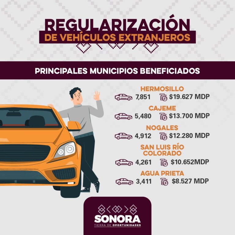 Contarán municipios con más de 90 millones de pesos procedentes de la regularización de vehículos de procedencia extranjera: gobernador Alfonso Durazo