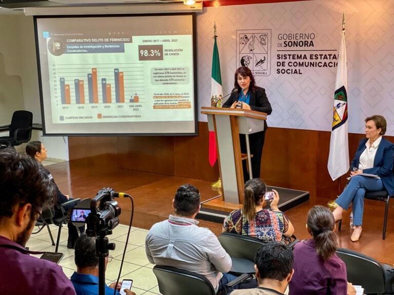 Logra Fiscalía de Sonora sentencias condenatorias en el 98% de los feminicidios