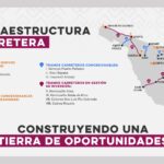 OPT-CARRETERAS_851X315