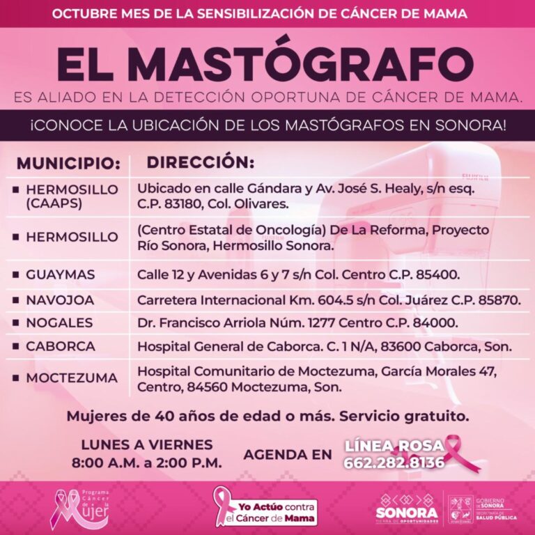  Aumenta hasta un 200 por ciento las mastografías en el estado: Gobierno de Sonora 