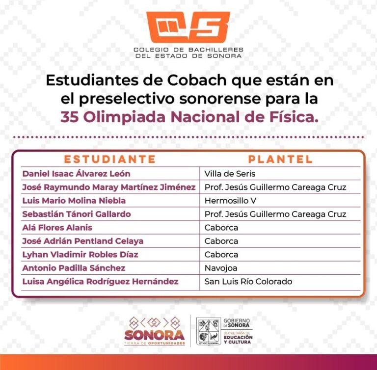 Estudiantes de Cobach Sonora integran preselectivo para la 35 Olimpiada Nacional de Física