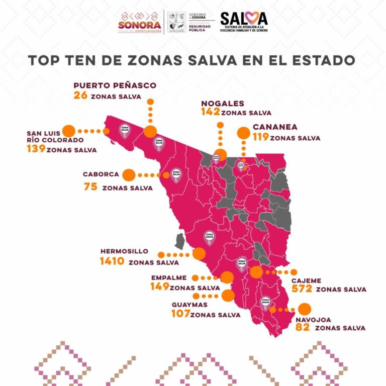 Apoyan municipios iniciativa de gobernador Durazo para brindar seguridad a mujeres