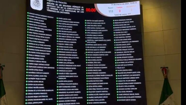 Senado aprueba hacer derecho “Jóvenes Construyendo el Futuro”
