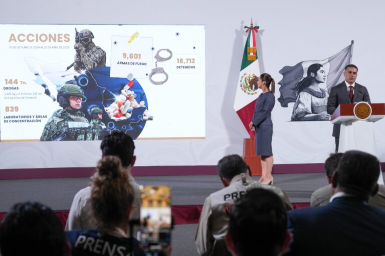 Presidenta Claudia Sheinbaum: estrategia nacional de seguridad disminuye en 32.9% el homicidio doloso entre septiembre 2024 y abril 2025, según datos preliminares