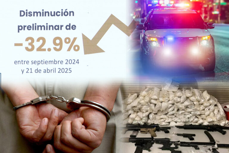 Lo que significa -32.9%