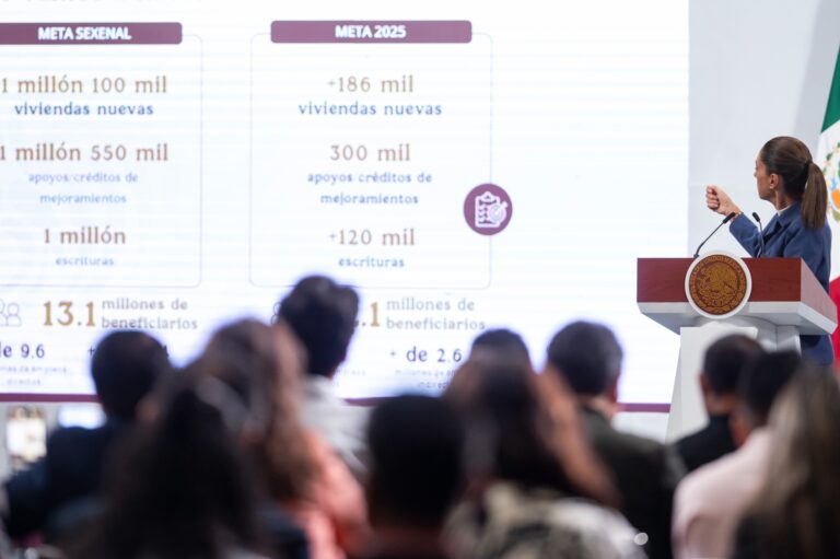 Infonavit, Fovissste y bienestar realizan censo para regularizar 233 mil viviendas en todo el país: presidenta Claudia Sheinbaum