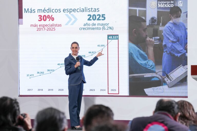 En 2025 rompimos récord en formación y contratación de médicos especialistas del IMSS para mejorar la atención médica: presidenta Claudia Sheinbaum