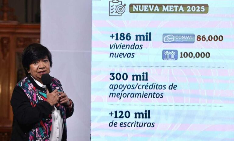 Sube un millón 200 mil meta sexenal de viviendas: SEDATU