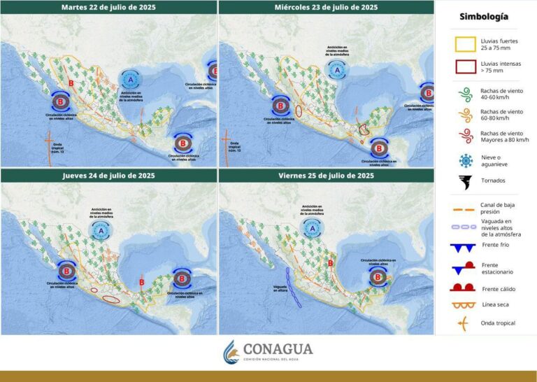 Gobierno de Sonora informa sobre aumento de temperaturas y llama a tomar medidas preventivas