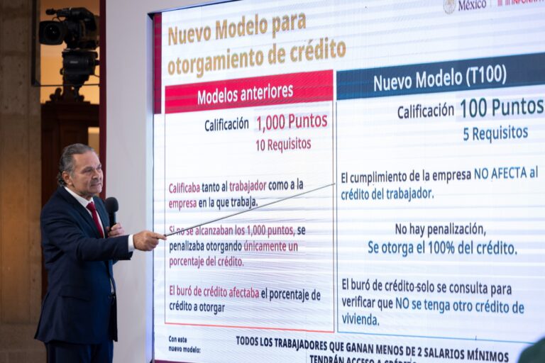 Vivienda para el bienestar: ya son 1.5 millones los beneficiados con quitas, condonaciones y liquidaciones a créditos de Fovissste e Infonavit