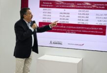 Autoriza cabildo financiamiento de 50 MDP para flujo del municipio