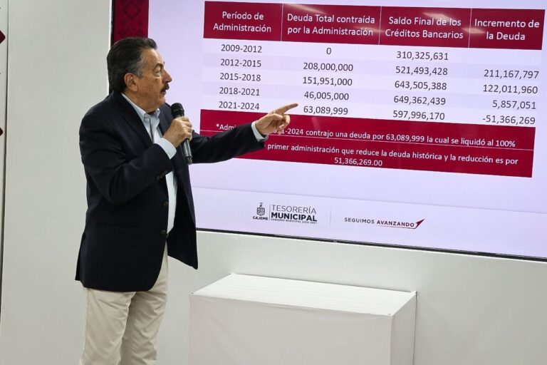 Autoriza cabildo financiamiento de 50 MDP para flujo del municipio