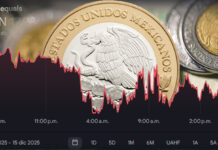 El regreso del “Súper Peso”, la historia que le faltaba al 2025