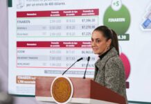 México se escribe con «M» de migrante; nuestra posición es su protección, no criminalización y la cooperación para el desarrollo: Presidenta Claudia Sheinbaum