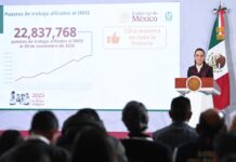 Registra el IMSS Récord histórico de empleo en México al cierre de noviembre