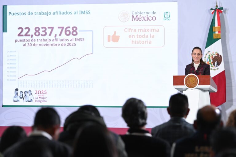 Registra el IMSS Récord histórico de empleo en México al cierre de noviembre