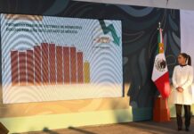 Disminuyen 54% los homicidios dolosos en el Estado de México, de septiembre de 2024 a diciembre de 2025: Presidenta Claudia Sheinbaum