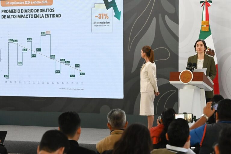 Violencia disminuye en Sinaloa un 50%, informó el gabinete de seguridad