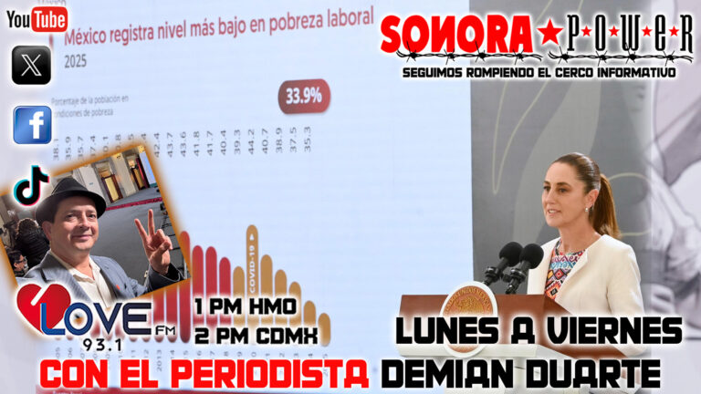 Sheinbaum sobre seguridad en Sinaloa; baja violencia | Logran reducir pobreza laboral a mínimos