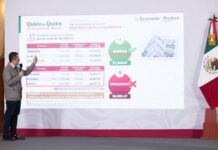 Mantiene México precio promedio de la gasolina en 23.67 por litro pese a revuelto entorno internacional