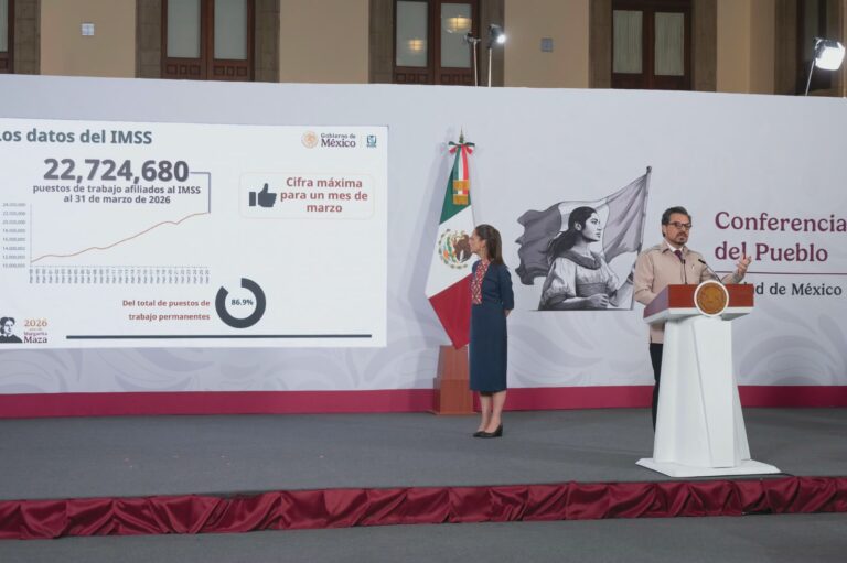 Presidenta Claudia Sheinbaum destaca creación de 422 mil empleos más en primer trimestre de 2026 y registro de 22.7 millones puestos de trabajo en el IMSS