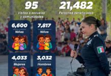 Sonora cuenta con 21 mil ciudadanos como Promotores Por La Paz