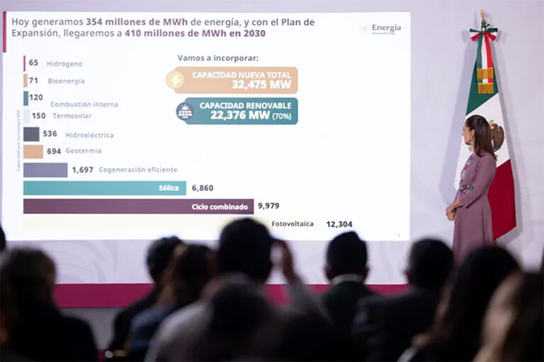 Plan de crecimiento de energías renovables es histórico y aumenta la soberanía energética; al 2030 serán 32 mil MW  y el 70 % de fuentes renovales: Presidenta Claudia Sheinbaum