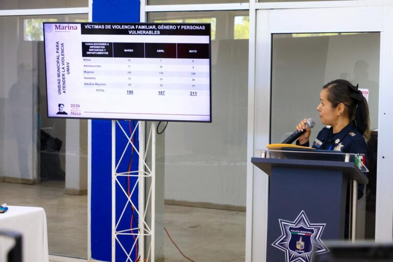 Refuerza UMAV  atención a víctimas de violencia; 596 personas recibieron apoyo entre marzo y mayo en Cajeme
