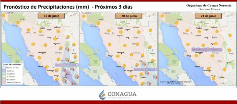 CEPC informa que persisten las condiciones de calor extremo y posibles lluvias vespertinas