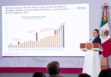 Presidenta Claudia Sheinbaum destaca buenas noticias económicas: Máximo histórico en IED con 34 mil 968 MDD en 1er semestre del 2026 y crecimiento del 1.4% de la economía mexicana en el 2do trimestre de 2026