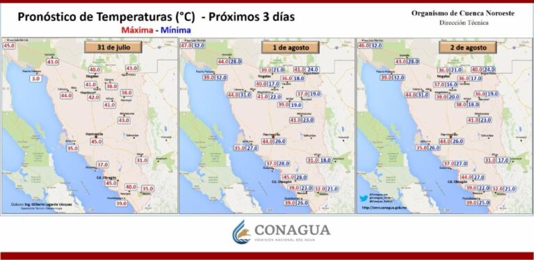 Pronostica CEPC ambiente extremadamente caluroso en Sonora