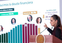 Paquete económico 2027 es responsable, garantiza el bienestar del pueblo, sin nuevos impuestos ni gasolinazos y mantiene incentivos del plan México: Presidenta Claudia Sheinbaum
