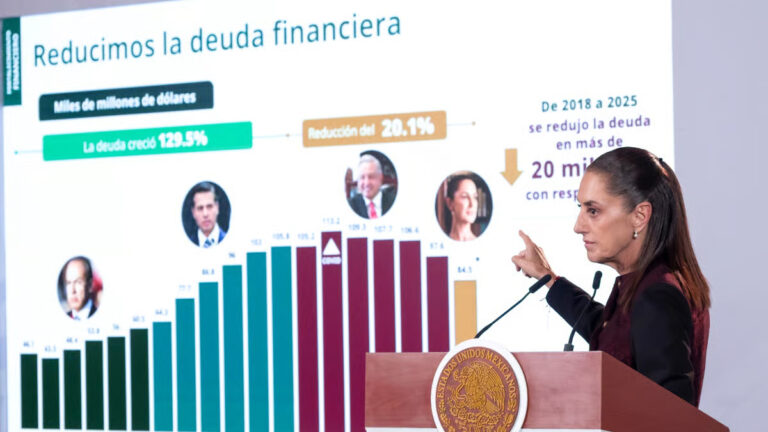 Paquete económico 2027 es responsable, garantiza el bienestar del pueblo, sin nuevos impuestos ni gasolinazos y mantiene incentivos del plan México: Presidenta Claudia Sheinbaum