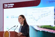 Claudianomics… O porqué la economía de México sube