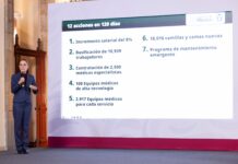 Sheinbaum presenta 12 acciones para fortalecer al IMSS en 120 días; anuncia aumento salarial de 8%